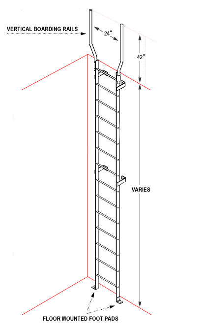 Access Ladders with Foot Pads