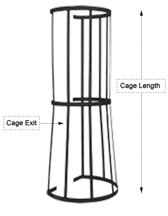 Welded Steel cages